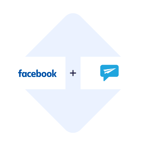Connect Facebook Leads Ads with ShoutOUT