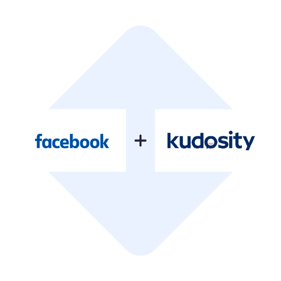 Connect Facebook Leads Ads with Kudosity