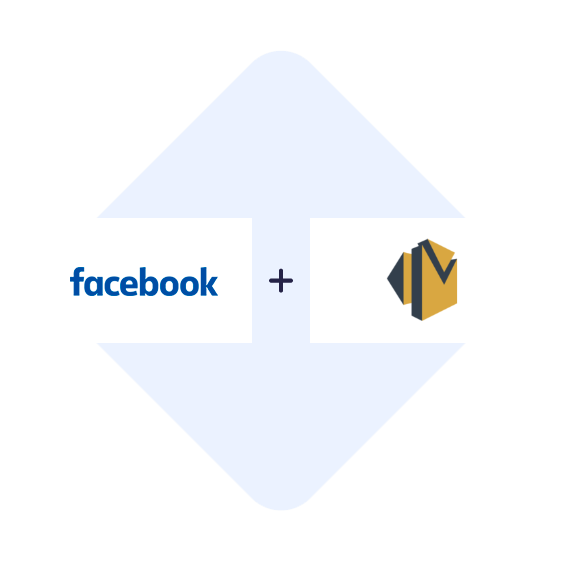 Connect Facebook Leads Ads with Amazon SES