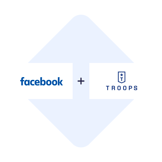 Connect Facebook Leads Ads with Troops