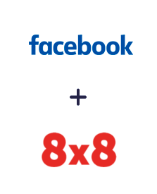 Integrate Facebook Leads Ads with 8x8 Integrate Facebook Leads Ads with 8x8