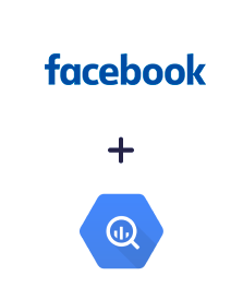 Integrate Facebook Leads Ads with BigQuery Integrate Facebook Leads Ads with BigQuery