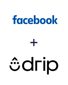 Integrate Facebook Leads Ads with Drip Integrate Facebook Leads Ads with Drip