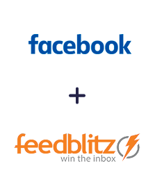 Integrate Facebook Leads Ads with FeedBlitz Integrate Facebook Leads Ads with FeedBlitz