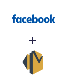 Integrate Facebook Leads Ads with Amazon SES Integrate Facebook Leads Ads with Amazon SES