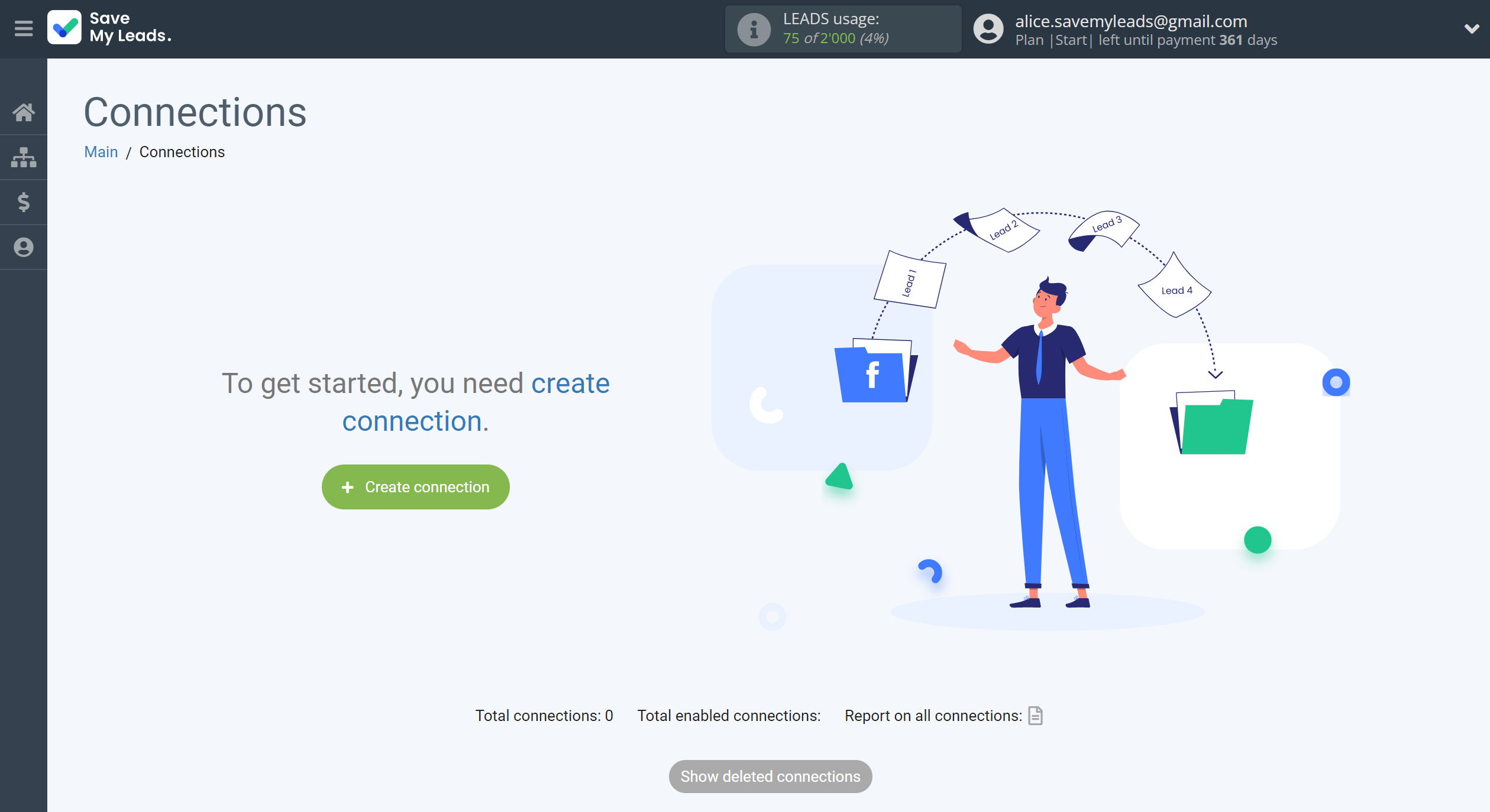 How to Connect Webhooks with Textlocal | Create connection How to Connect Webhooks with Textlocal | Create connection