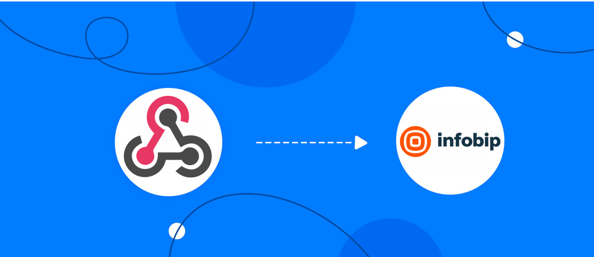 How to Connect Webhooks with Infobip How to Connect Webhooks with Infobip