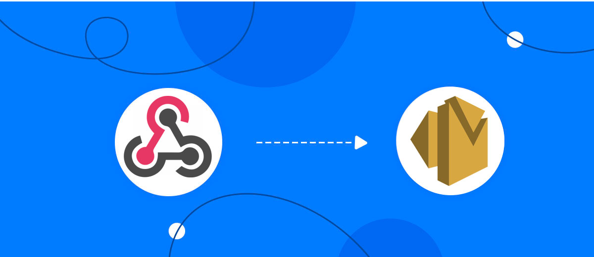 How to Connect Webhooks with Amazon SES How to Connect Webhooks with Amazon SES