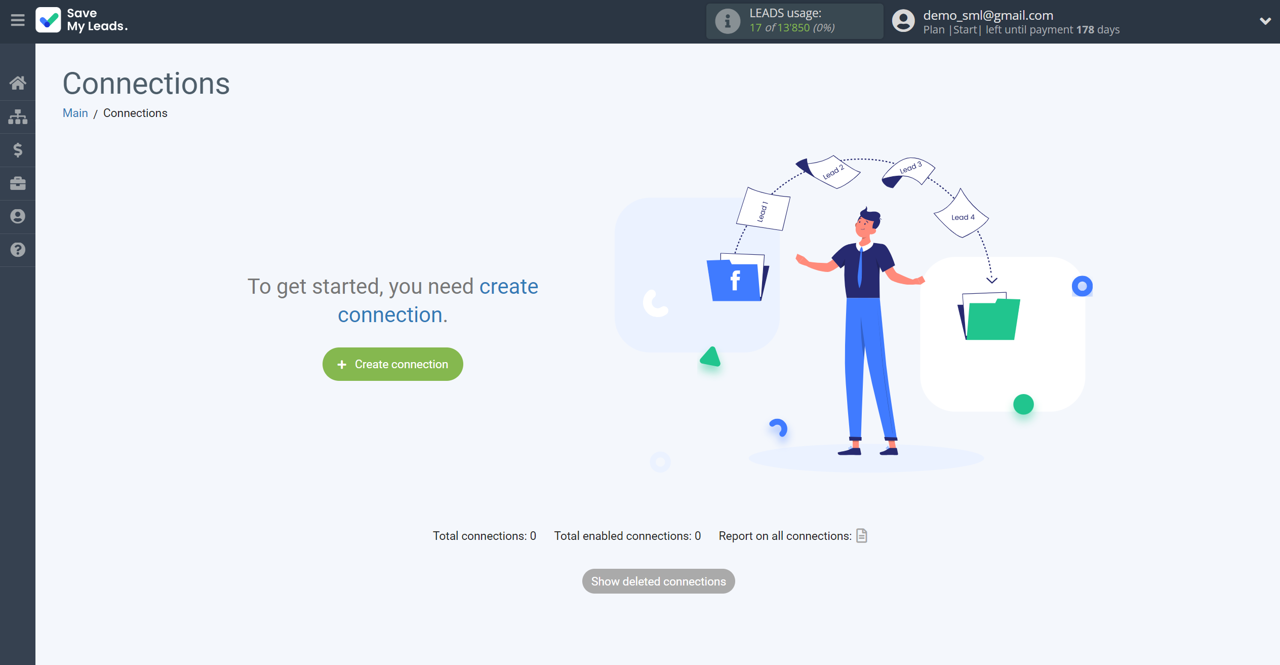 How to Connect Webhooks with Telegram (your bot) | Create connection How to Connect Webhooks with Telegram (your bot) | Create connection