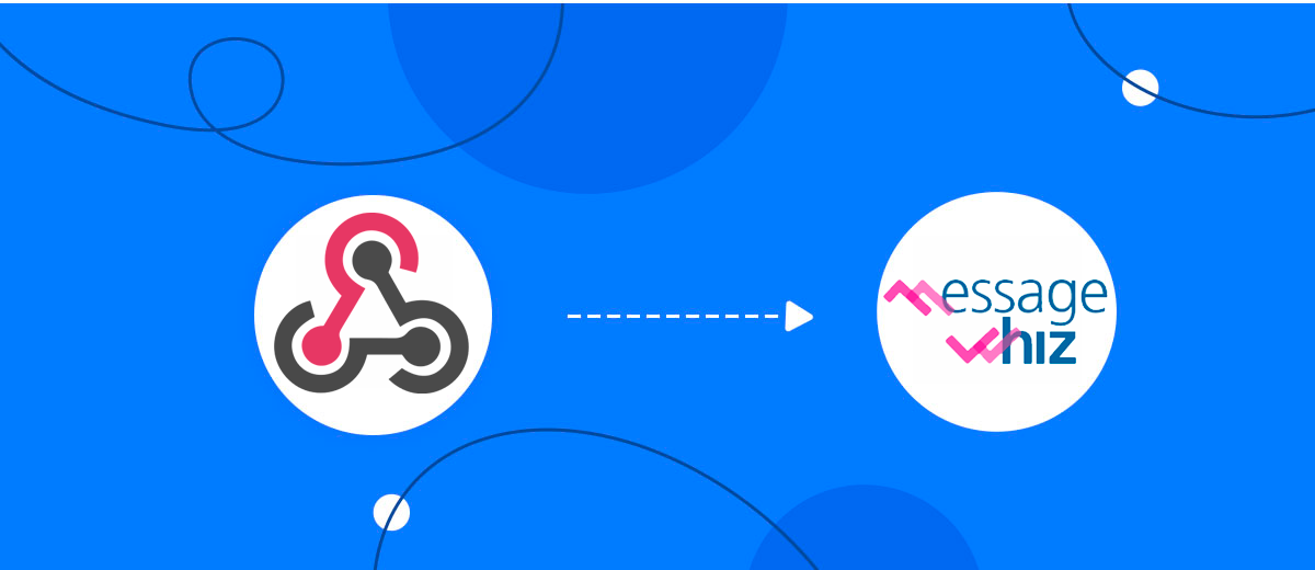How to Connect Webhooks with MessageWhiz How to Connect Webhooks with MessageWhiz 