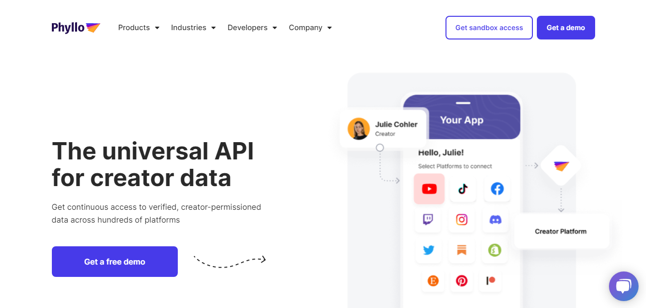 Top 5 SaaS Startups 2022 | Phyllo Top 5 SaaS Startups 2022 | Phyllo
