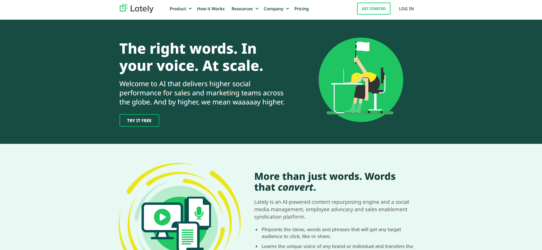 AI Tools for Social Media | Lately AI Tools for Social Media | Lately
