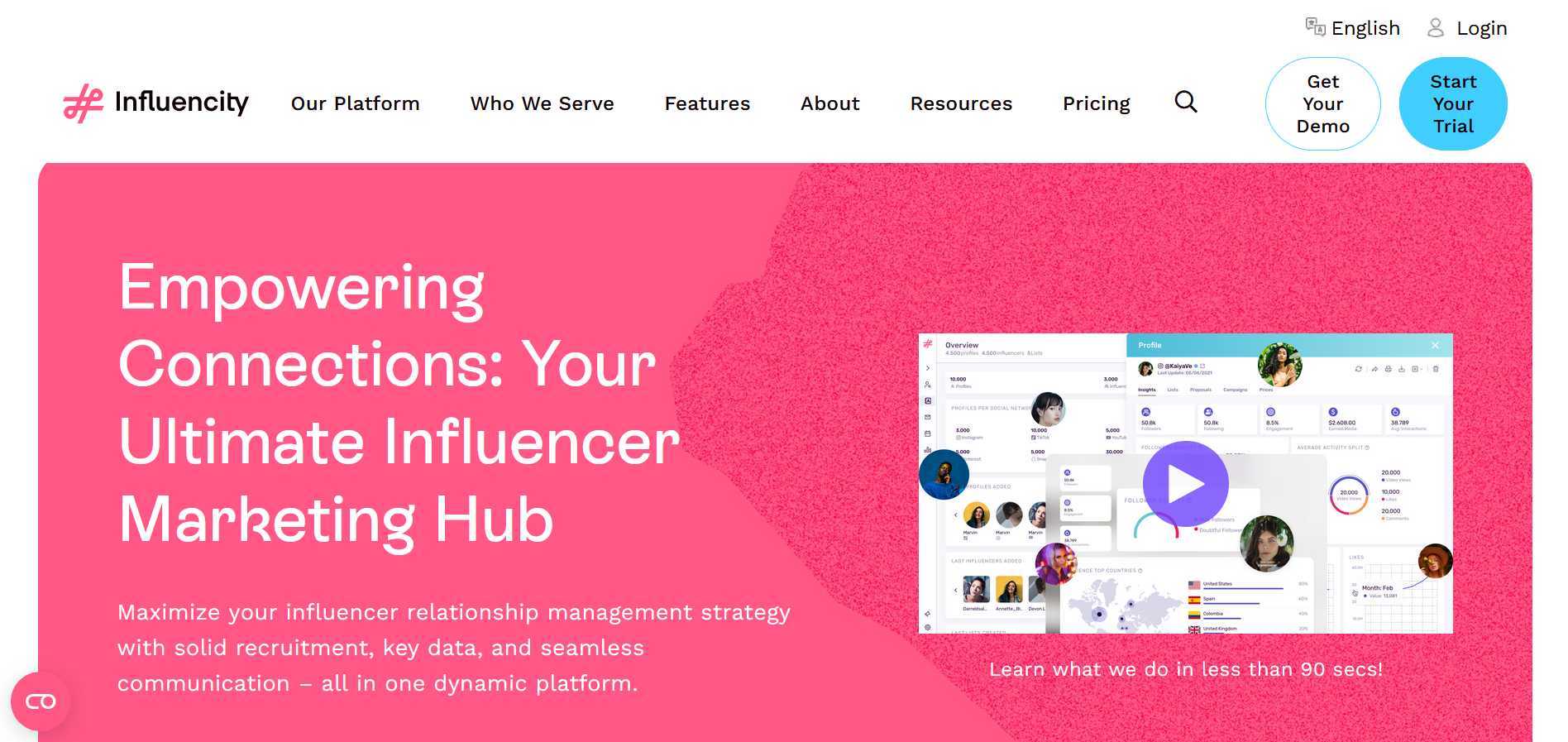 Influencity Influencity