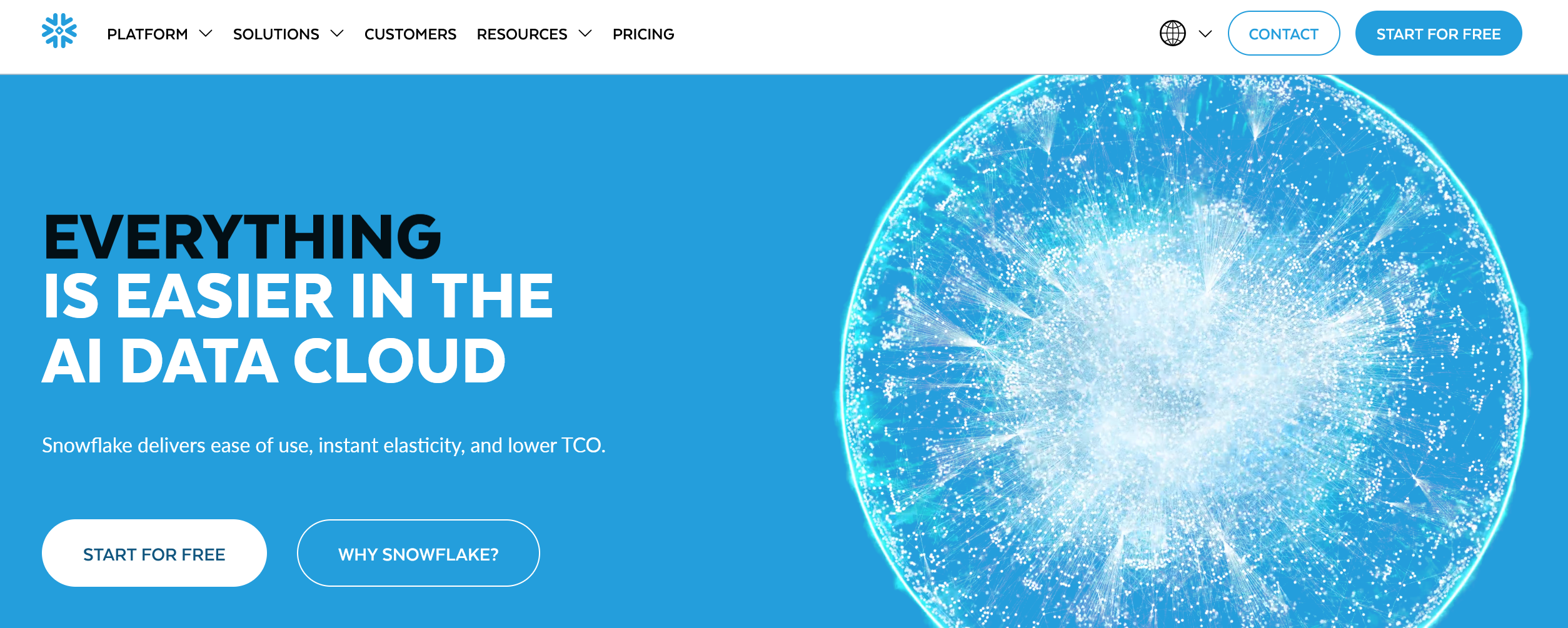 Snowflake cloud platform Snowflake cloud platform