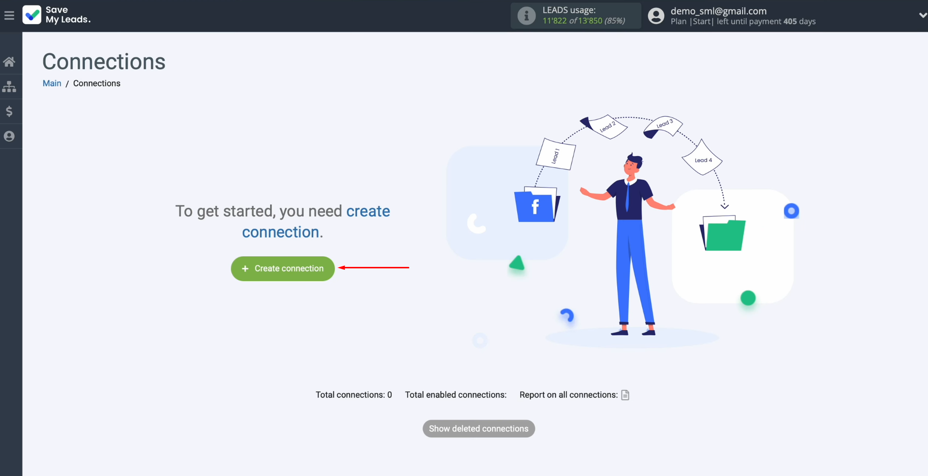 Google Ads Lead Form and Pipedrive integration | Create a new connection Google Ads Lead Form and Pipedrive integration | Create a new connection