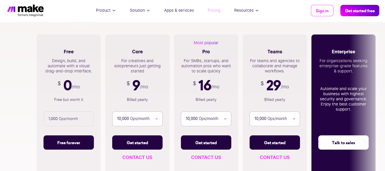 Integromat vs Zapier: comparison | Tariffs Make<br> Integromat vs Zapier: comparison | Tariffs Make<br>