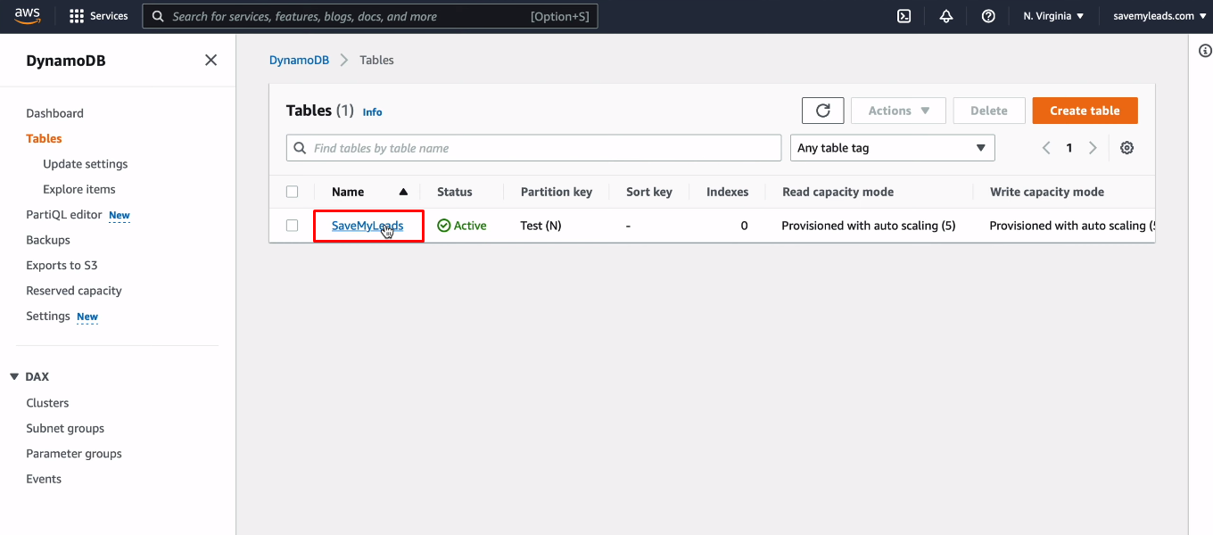Facebook and Amazon DynamoDB integration | Go to the table Facebook and Amazon DynamoDB integration | Go to the table