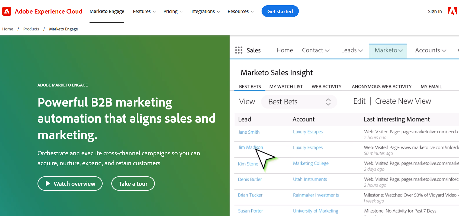 Multichannel Marketing | Marketo Multichannel Marketing | Marketo