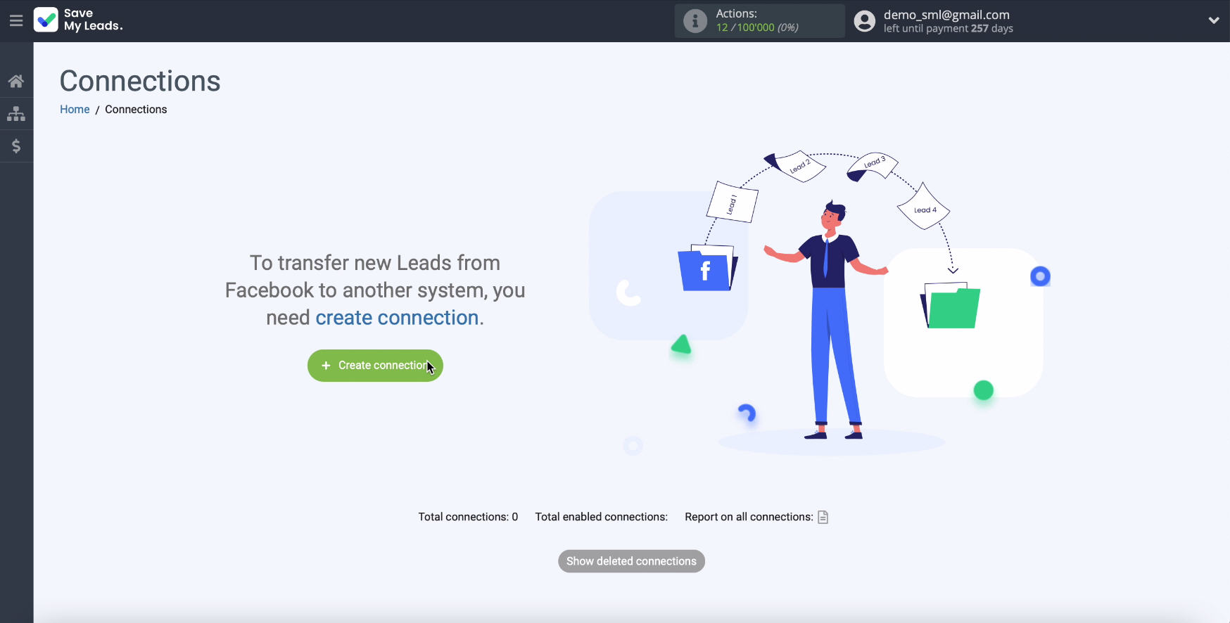 Facebook and Mailjet integration | Click Create Connection Facebook and Mailjet integration | Click Create Connection 