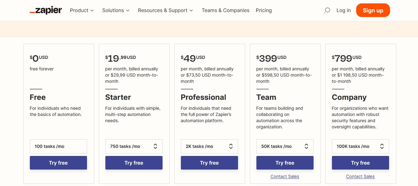 Integromat vs Zapier: comparison | Tariffs Zapier<br> Integromat vs Zapier: comparison | Tariffs Zapier<br>