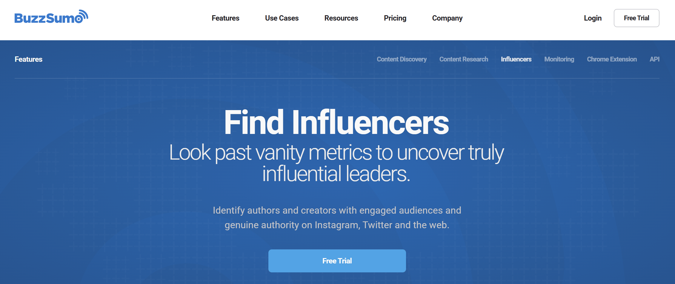 BuzzSumo BuzzSumo