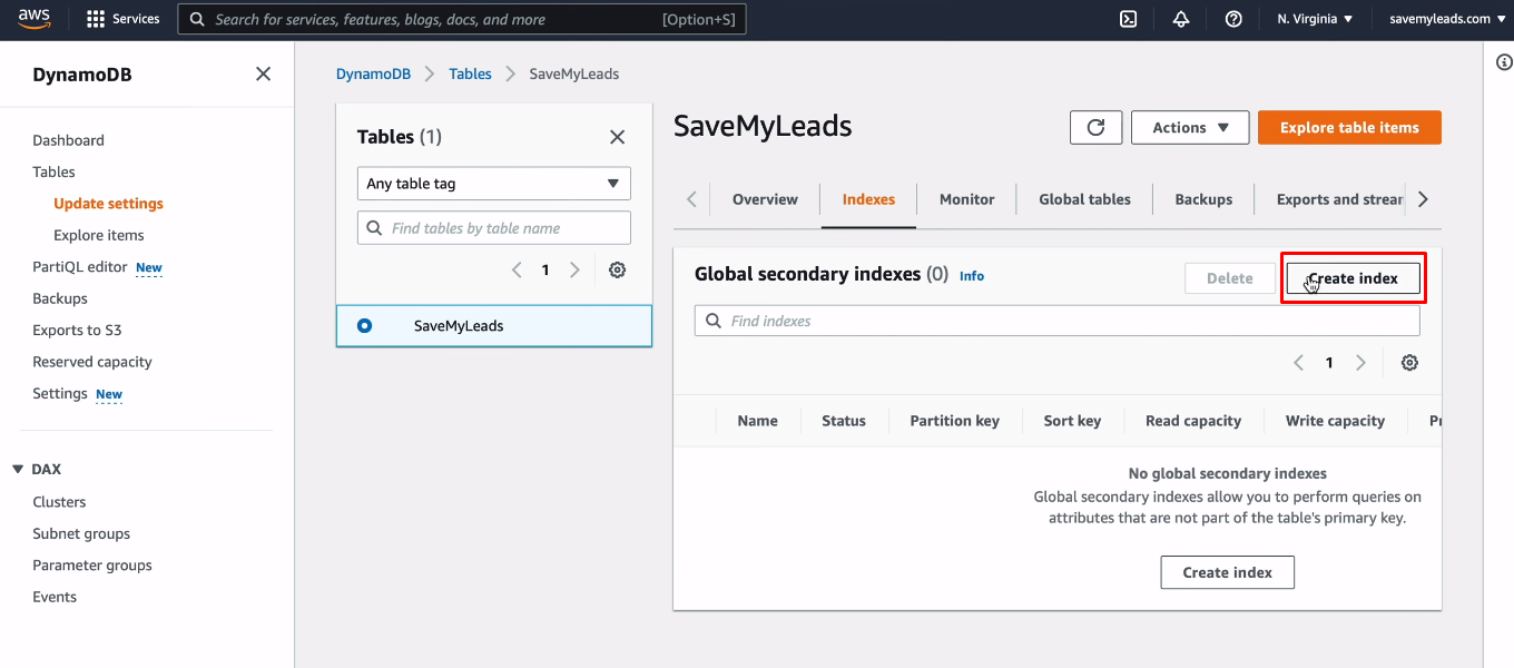 Facebook and Amazon DynamoDB integration | Create index Facebook and Amazon DynamoDB integration | Create index