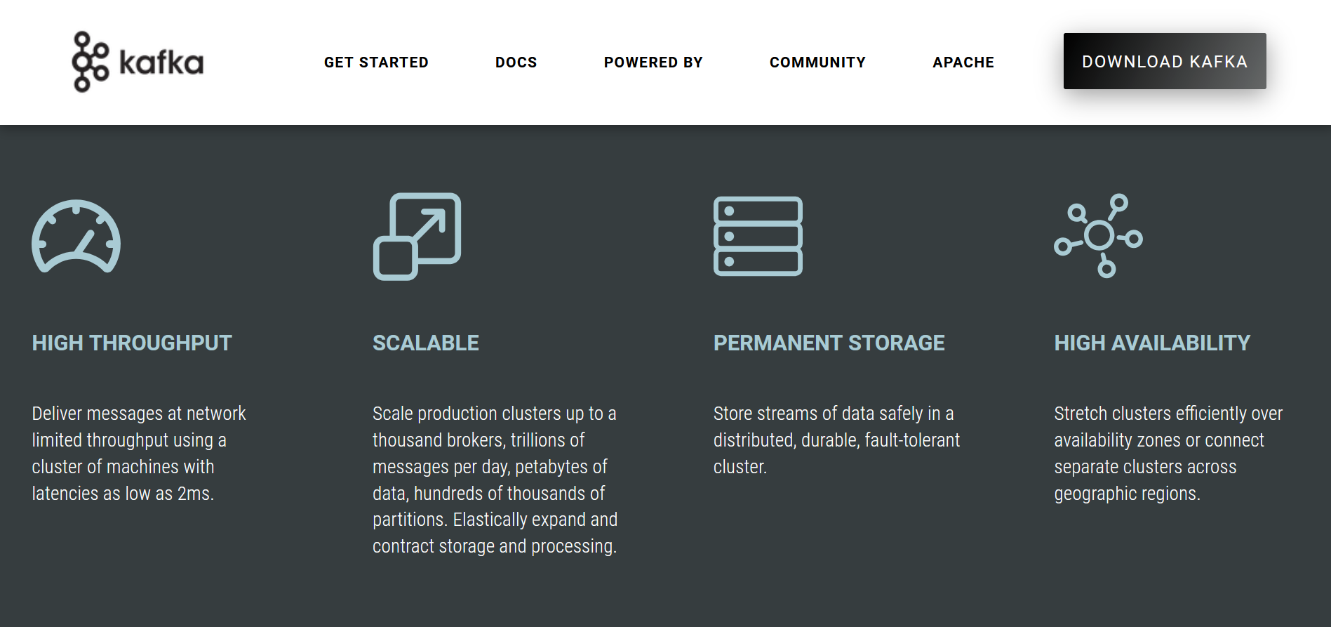The main advantages of Kafka The main advantages of Kafka