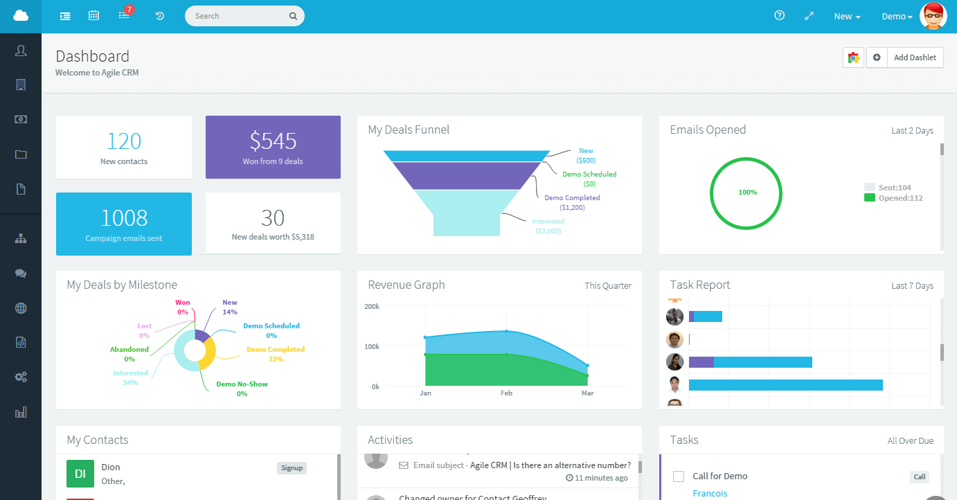 Key Functions of Modern CRM Systems | Agile CRM Key Functions of Modern CRM Systems | Agile CRM
