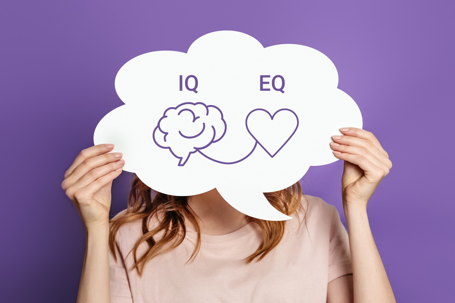 IQ vs EQ IQ vs EQ