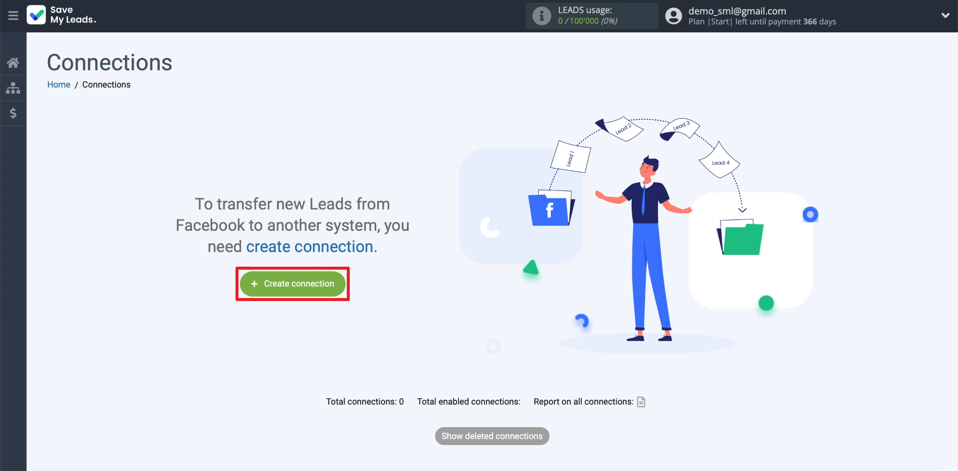 Facebook and eSputnik integration | Creating connection Facebook and eSputnik integration | Creating connection