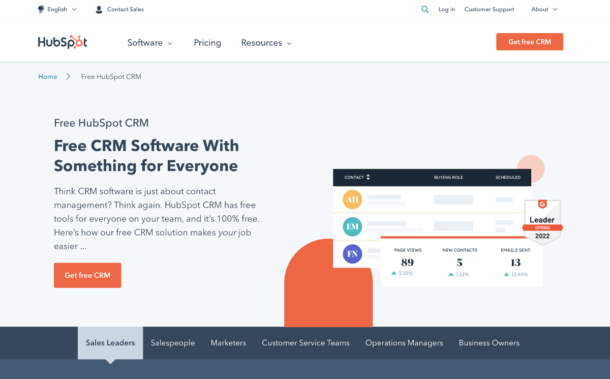 HubSpot official website HubSpot official website