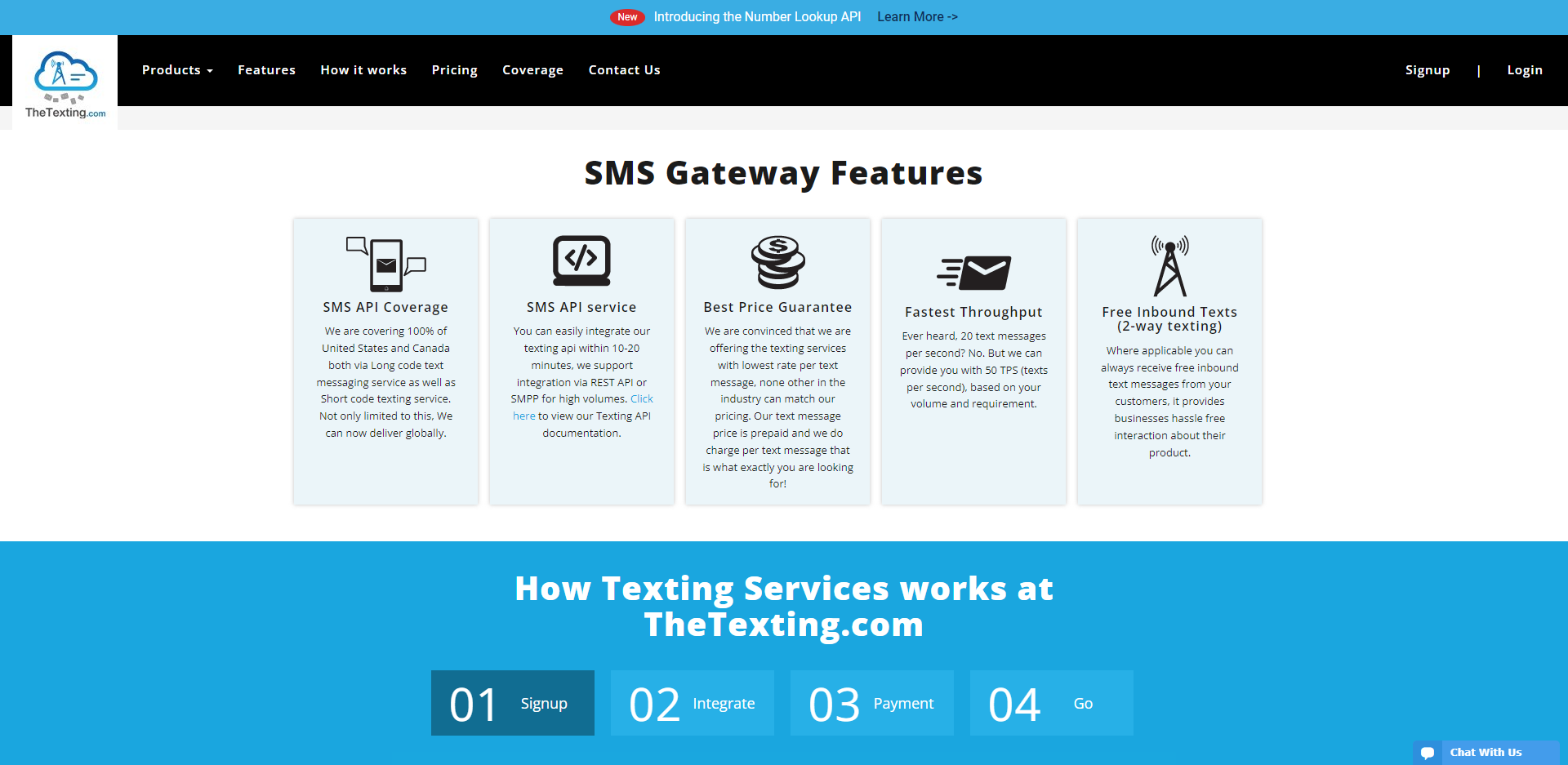A selection of services for SMS-mailings | TheTexting A selection of services for SMS-mailings | TheTexting