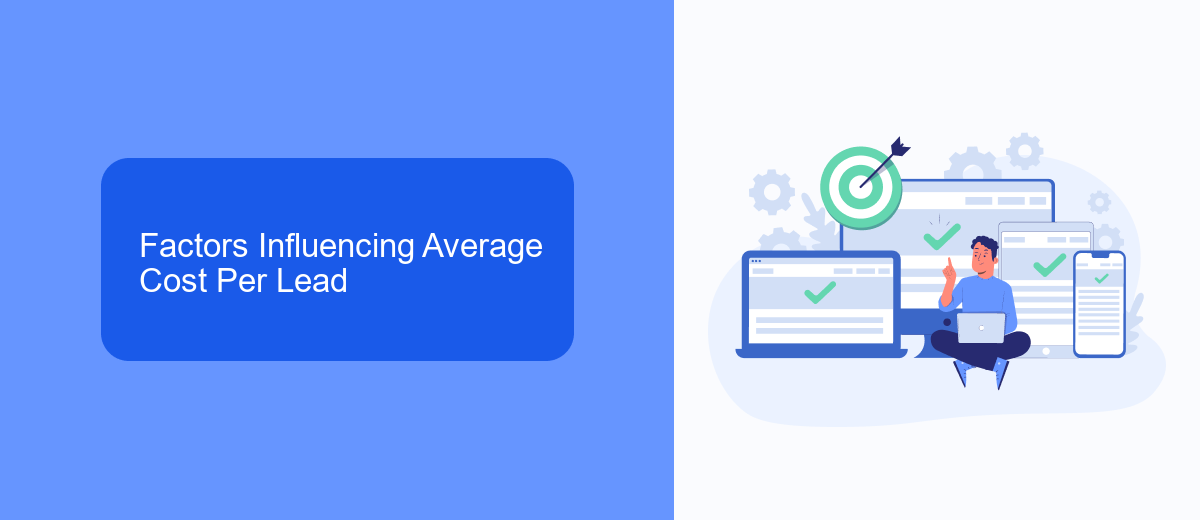 Factors Influencing Average Cost Per Lead Factors Influencing Average Cost Per Lead