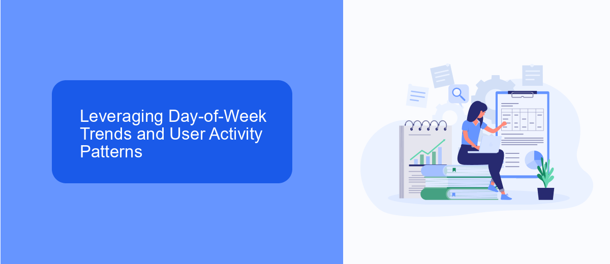 Leveraging Day-of-Week Trends and User Activity Patterns Leveraging Day-of-Week Trends and User Activity Patterns