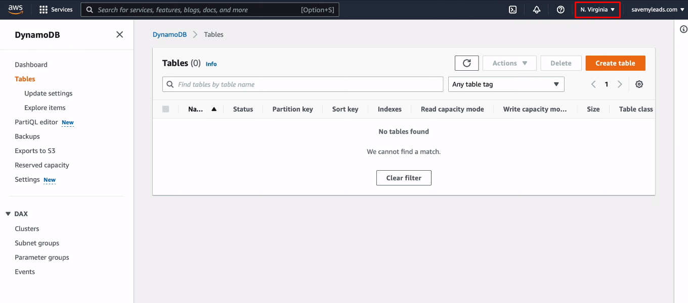 Facebook and Amazon DynamoDB integration | The current region in Amazon account Facebook and Amazon DynamoDB integration | The current region in Amazon account
