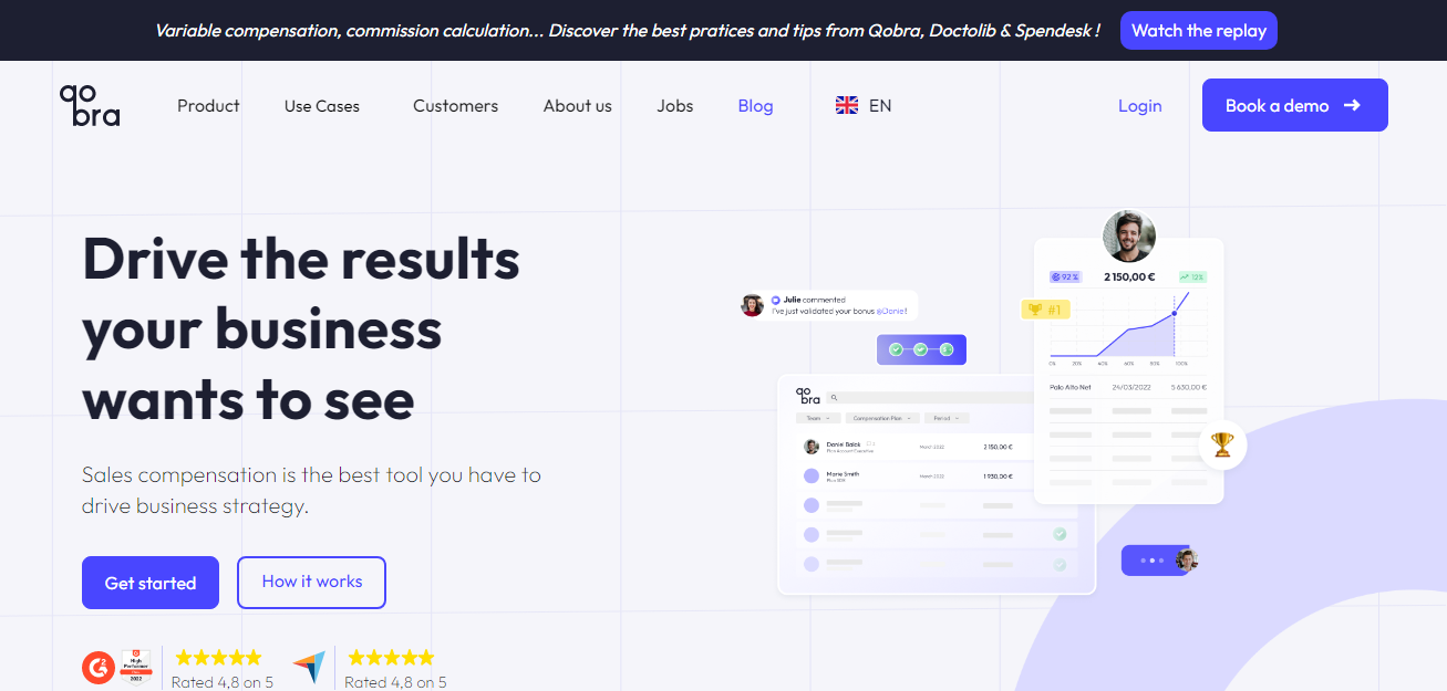 Top 5 SaaS Startups 2022 | Qobra Top 5 SaaS Startups 2022 | Qobra