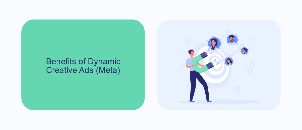 Benefits of Dynamic Creative Ads (Meta) Benefits of Dynamic Creative Ads (Meta)