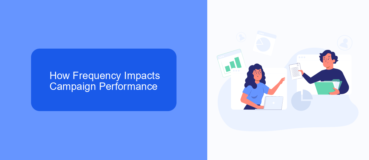 How Frequency Impacts Campaign Performance How Frequency Impacts Campaign Performance