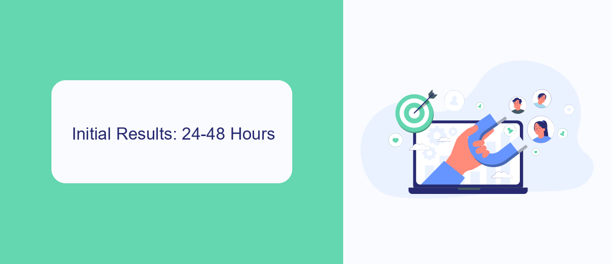 Initial Results: 24-48 Hours Initial Results: 24-48 Hours