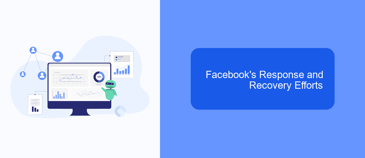 Facebook's Response and Recovery Efforts Facebook's Response and Recovery Efforts