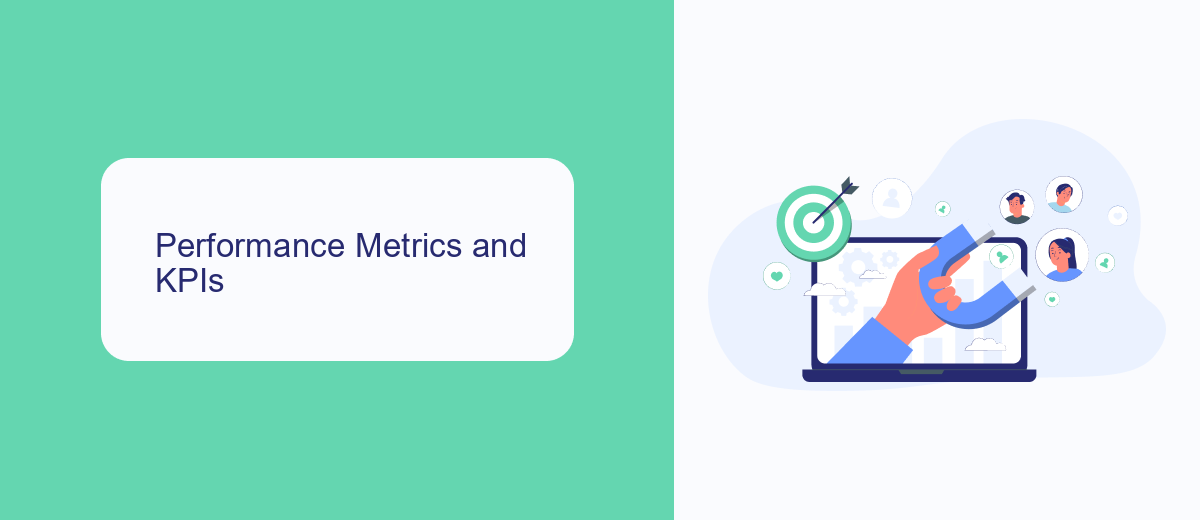 Performance Metrics and KPIs Performance Metrics and KPIs