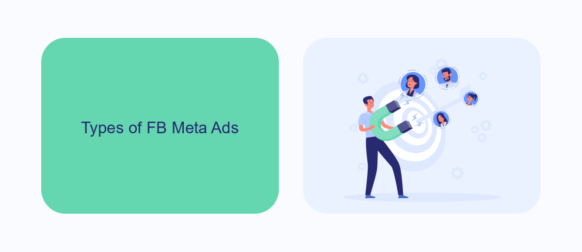 Types of FB Meta Ads Types of FB Meta Ads