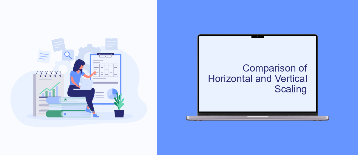 Comparison of Horizontal and Vertical Scaling Comparison of Horizontal and Vertical Scaling