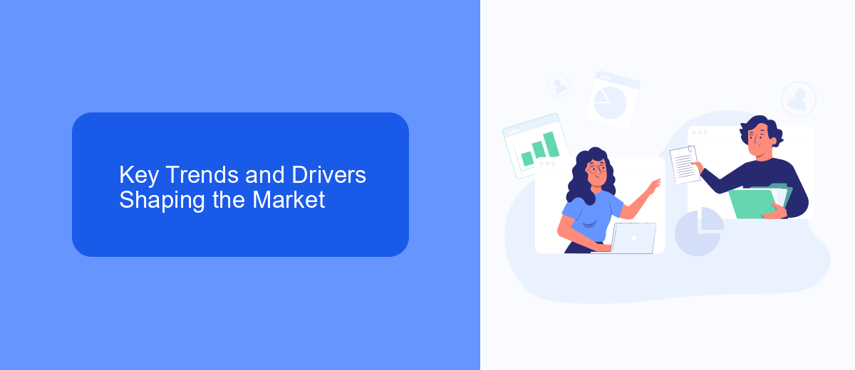 Key Trends and Drivers Shaping the Market Key Trends and Drivers Shaping the Market