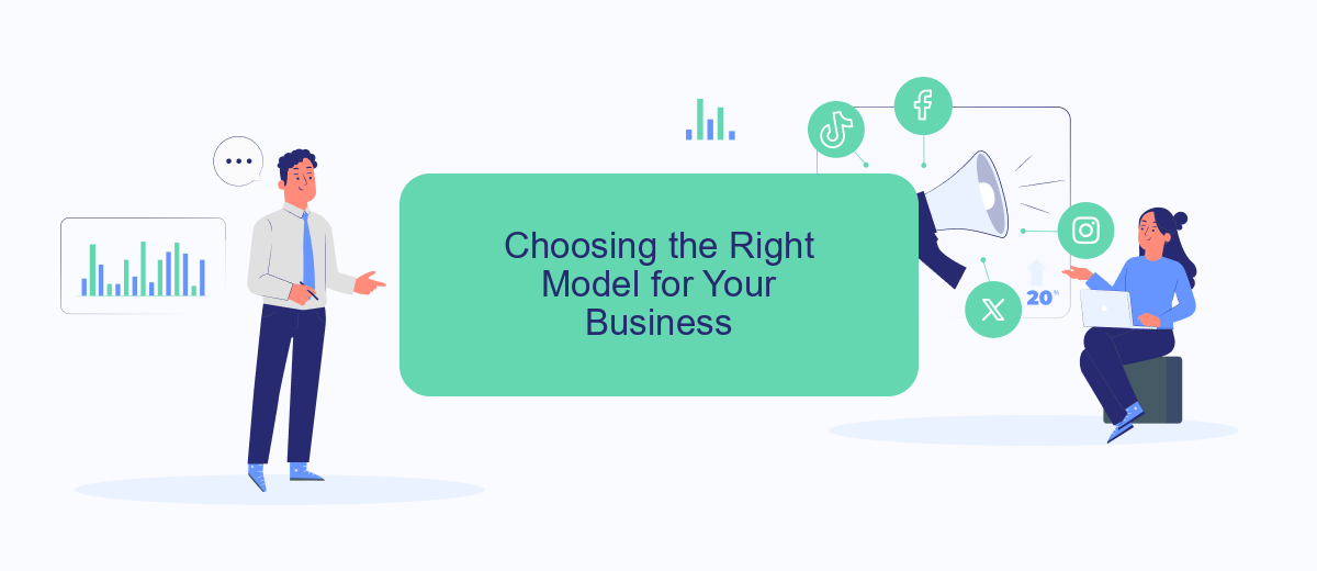 Choosing the Right Model for Your Business Choosing the Right Model for Your Business