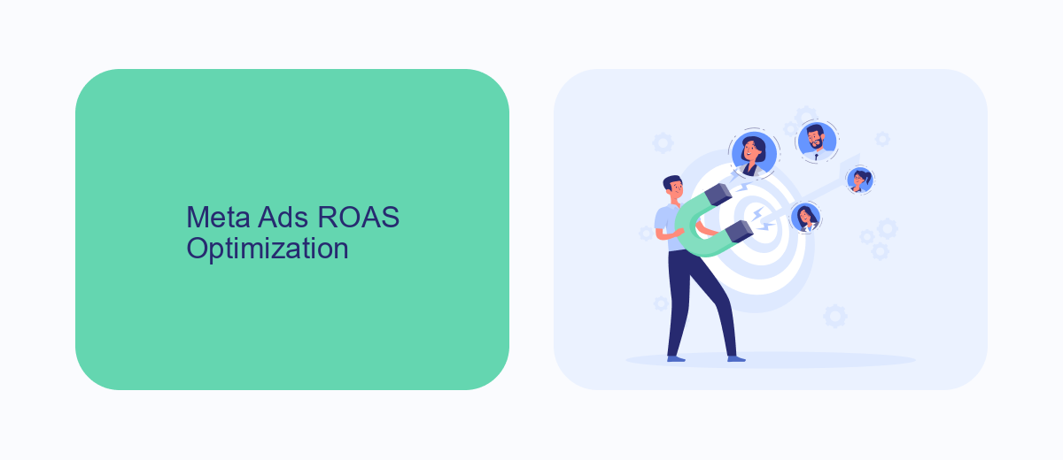 Meta Ads ROAS Optimization Meta Ads ROAS Optimization