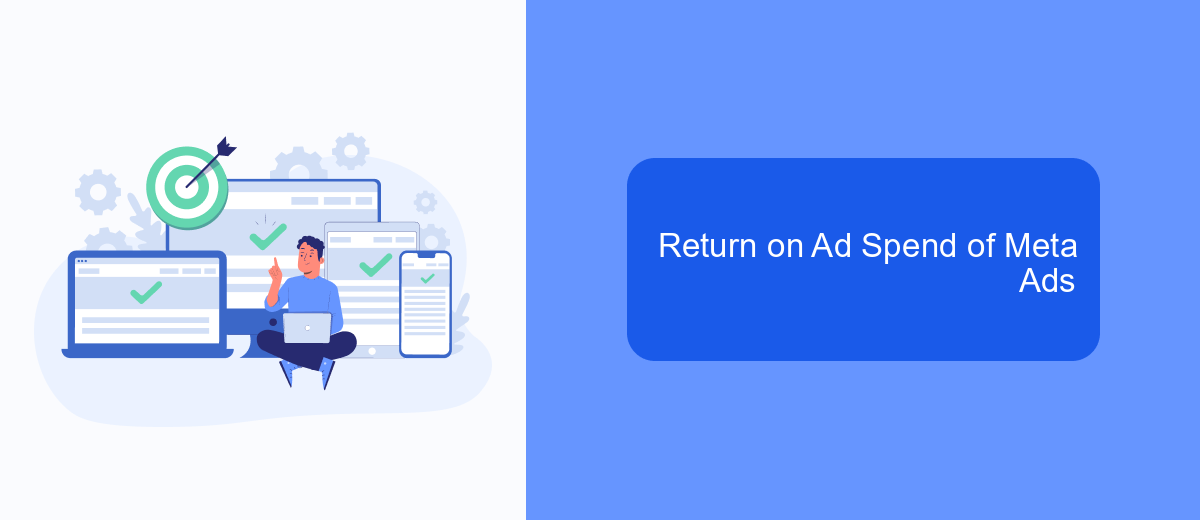 Return on Ad Spend of Meta Ads Return on Ad Spend of Meta Ads