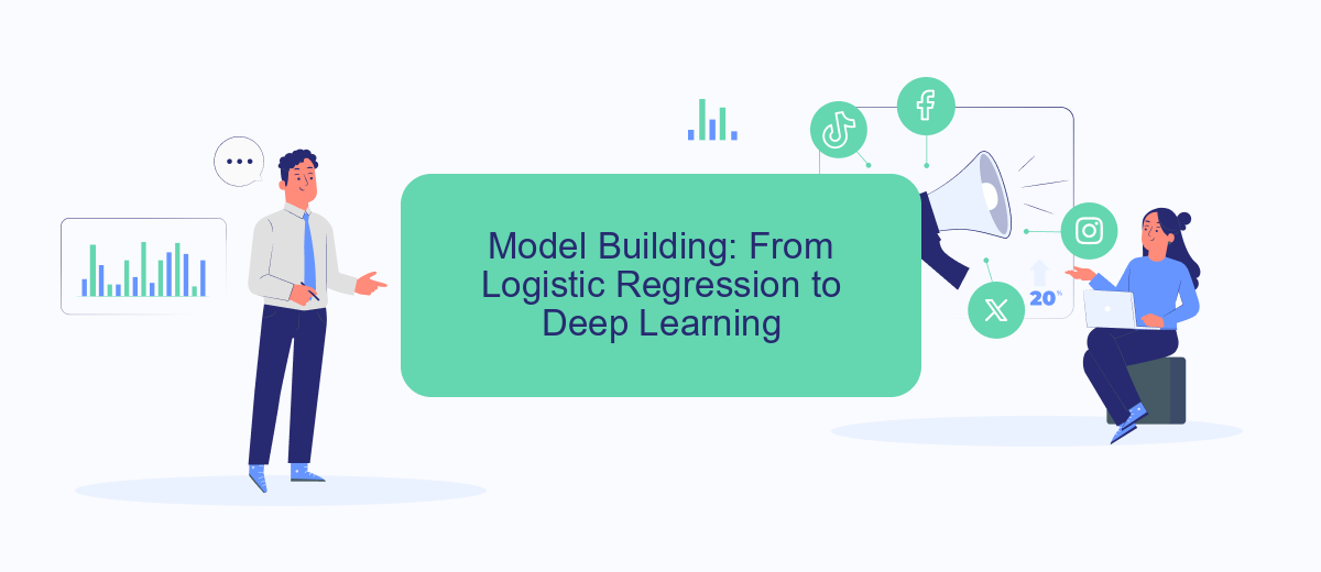 Model Building: From Logistic Regression to Deep Learning Model Building: From Logistic Regression to Deep Learning