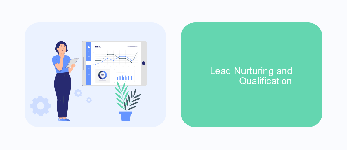 Lead Nurturing and Qualification Lead Nurturing and Qualification