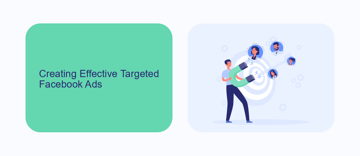 Creating Effective Targeted Facebook Ads Creating Effective Targeted Facebook Ads